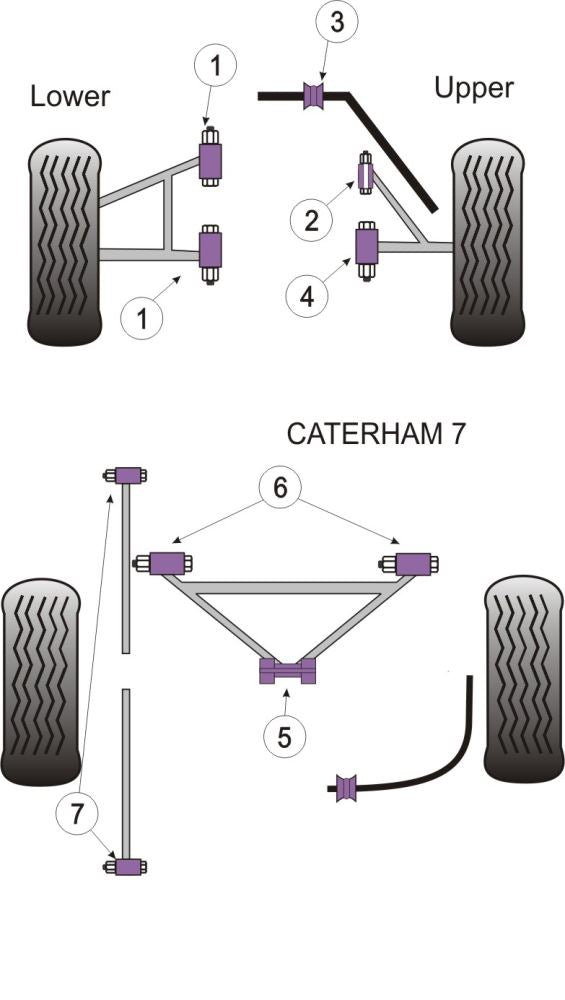 Caterham 7 (DeDion with Watts Linkage) DeDion "A" Frame Centre Bush