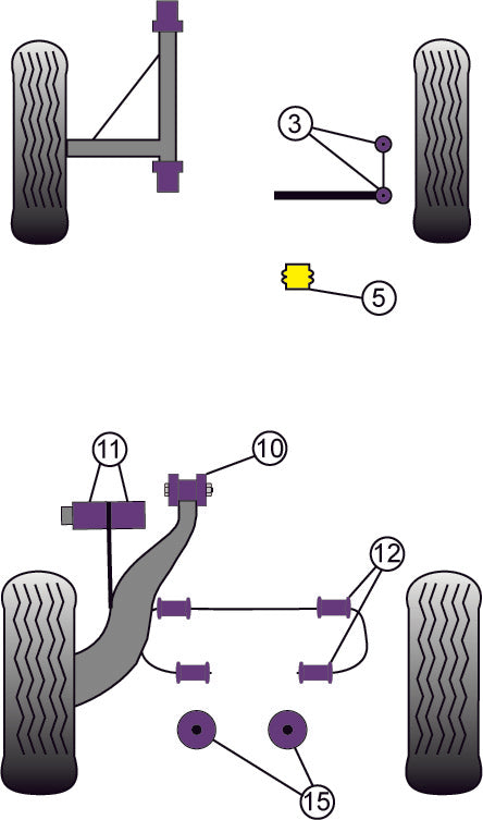 Porsche Front Wishbone Rear Bush