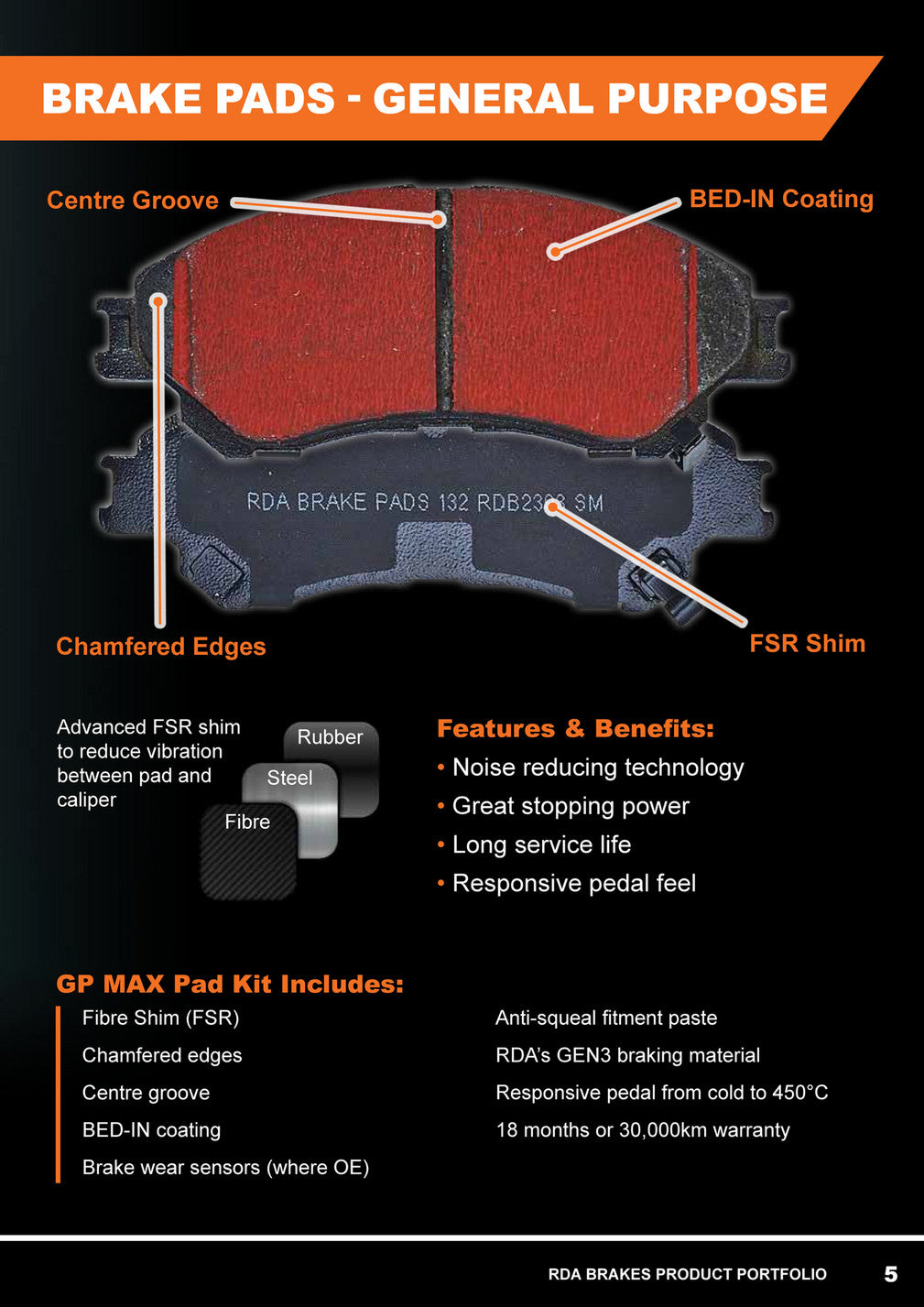 RDA GP MAX Brake Pads