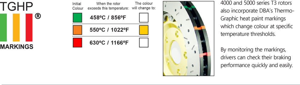 Ford Australia AU DBA 5000 2-piece Black Hat T3 Slot KP F Disc Brake Rotors