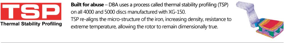 MTO after stock is sold 5000 2-piece Black Hat T3 Slot KP Ford Mustang