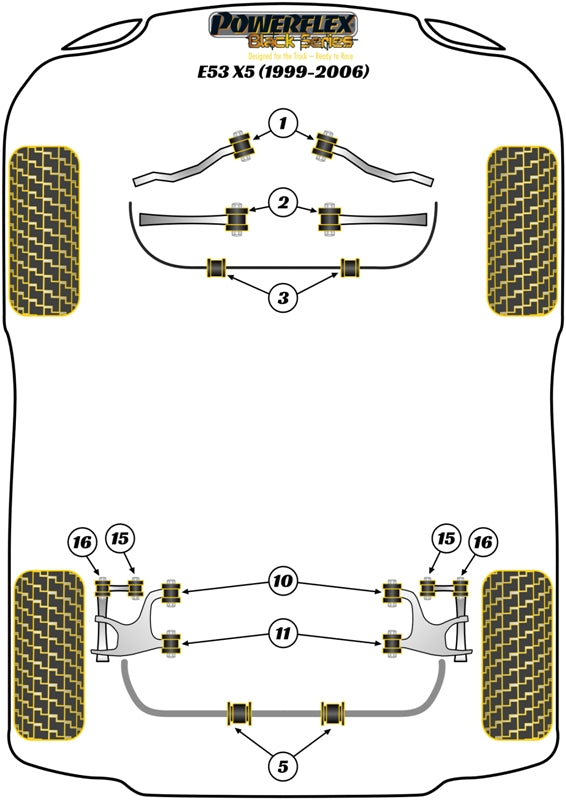 BMW Shift Arm Front Bush Ultra-Oval