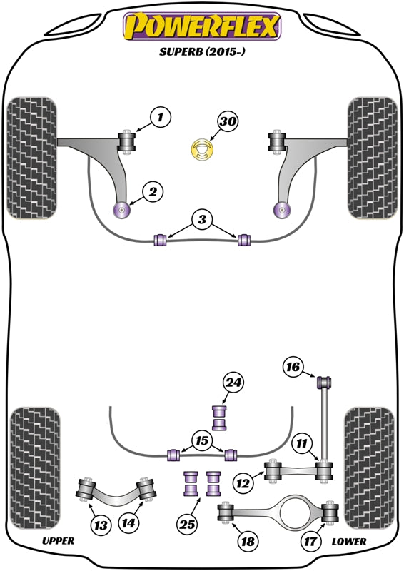 Rear Subframe Front Mounting Bush