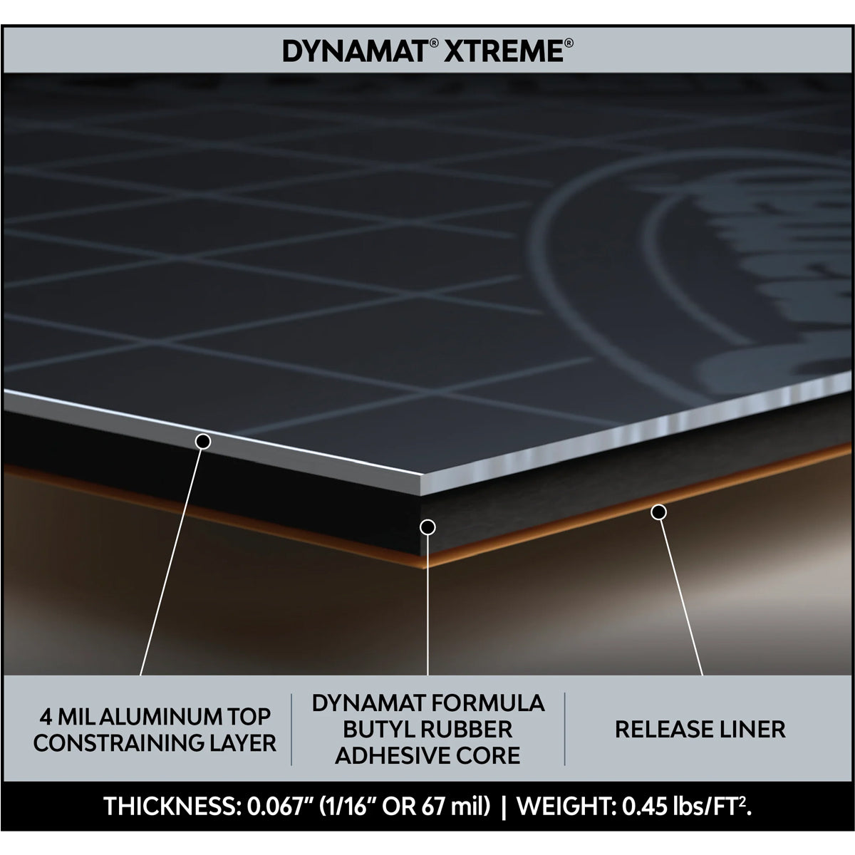 DYNAMAT XTREME TECH PACK SOUND DEADENING (450MM X 800MM) - 7 SHEET PACK - 10428