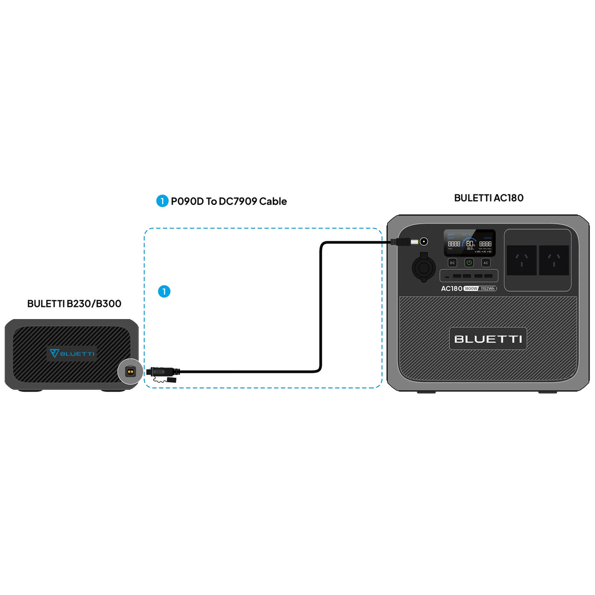BLUETTI EXTERNAL BATTERY CONNECTION CABLE P090D TO DC7909 FOR AC180 - 19.0704.0052-00