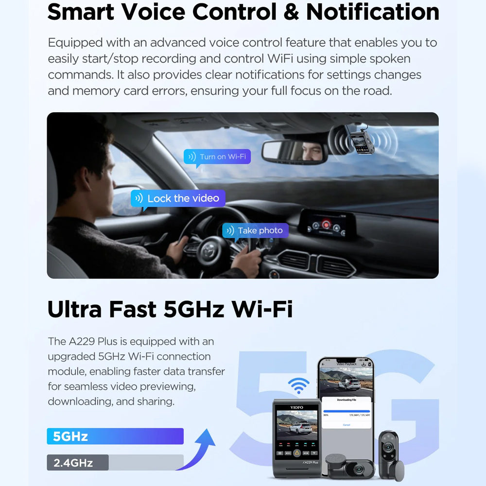 VIOFO DASHCAM A229 PLUS 2K FRONT + IR 5GHZ WIFI + GPS - A229-PLUS-2CH-IR