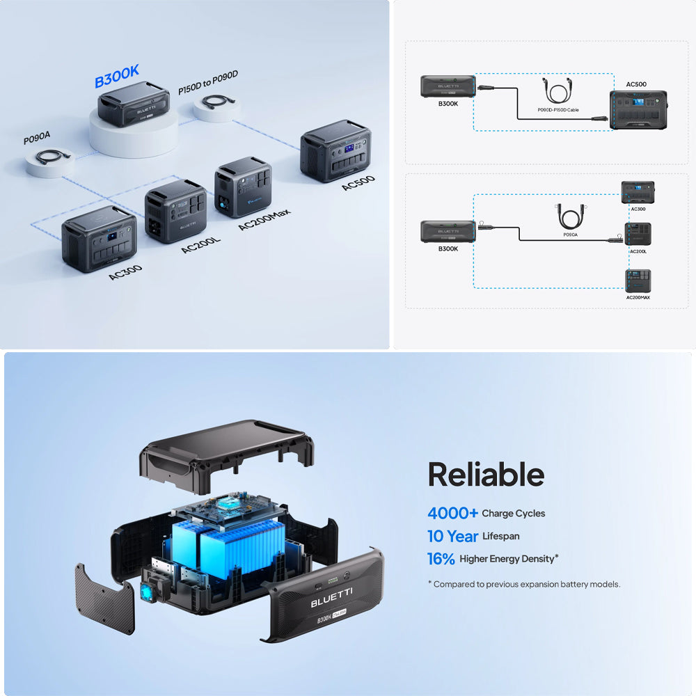 BLUETTI B300K EXPANSION BATTERY & USB/12VDC POWER STATION | 2765WH - B300K