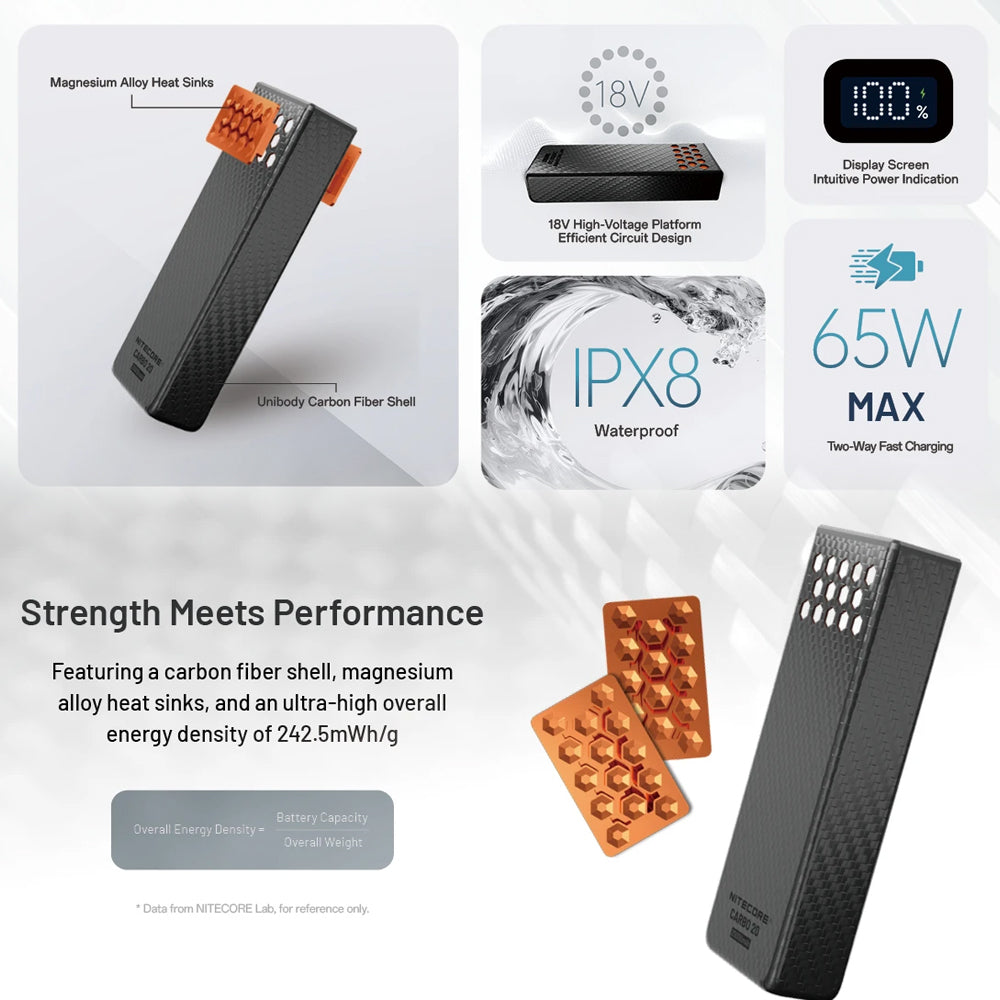 NITECORE 20,000MAH IPX8 65W POWER BANK ULTRA LIGHTWEIGHT CARBON FIBER - CARBO 20 OR