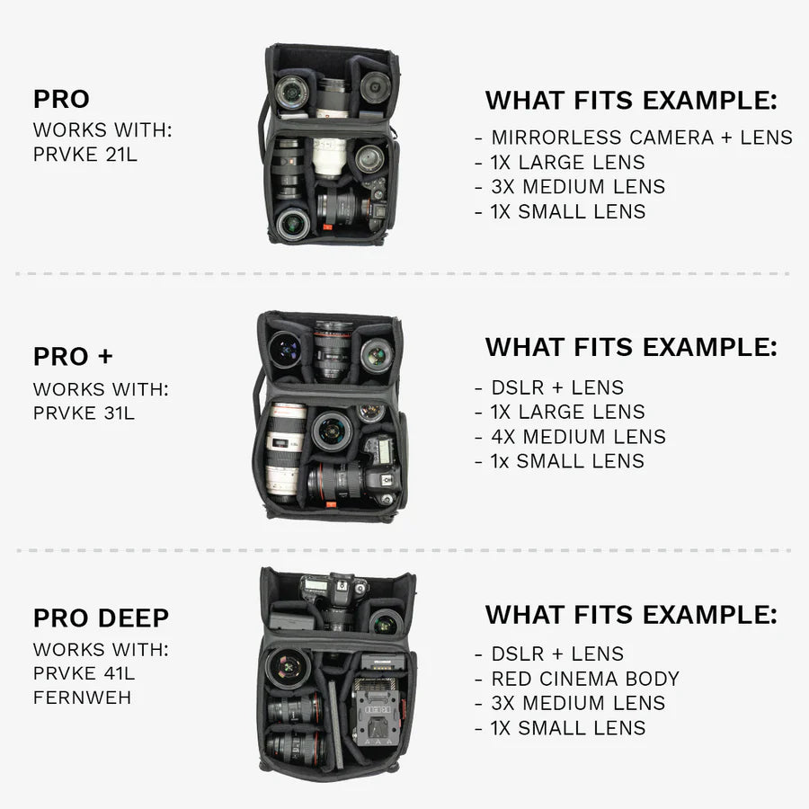 WANDRD CAMERA CUBE PRO FOR PRVKE 21L V3 - CCP-BK-1