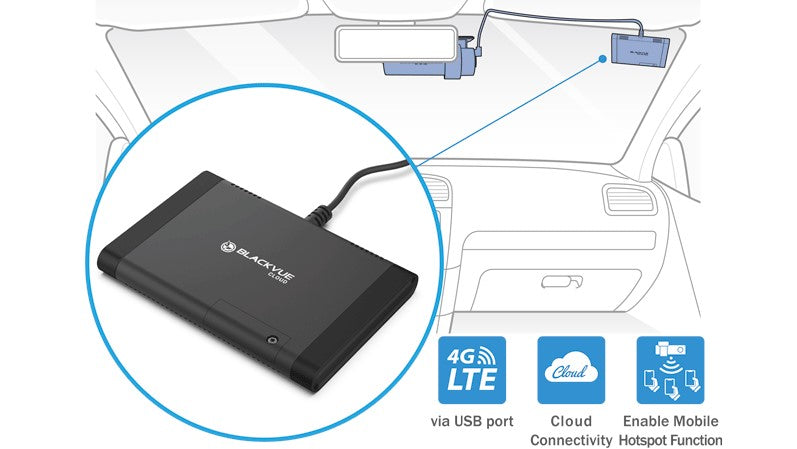 BLACKVUE 4G LTE CONNECTIVITY MODULE FOR BLACKVUE DASHCAM DR970X/DR770X/DR770X-BOX (NOT FOR DR590X) - CM100GLTE GL