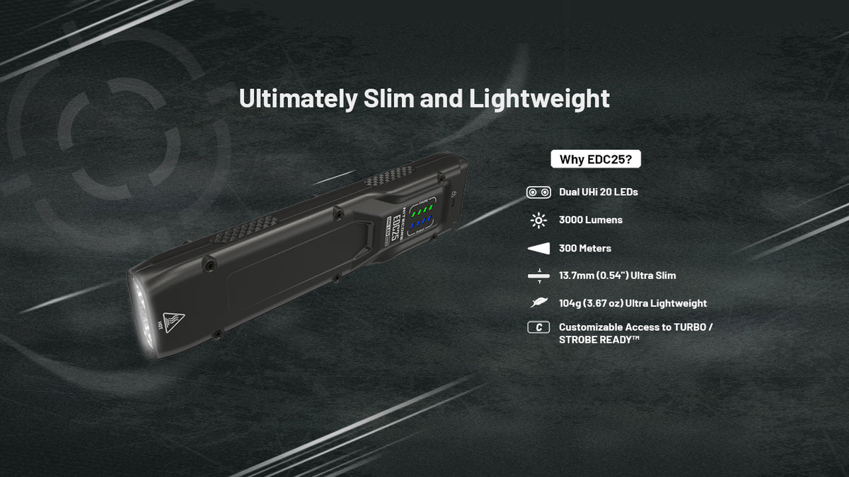 NITECORE EDC25 3000 LUMEN EDC TORCH - EDC25