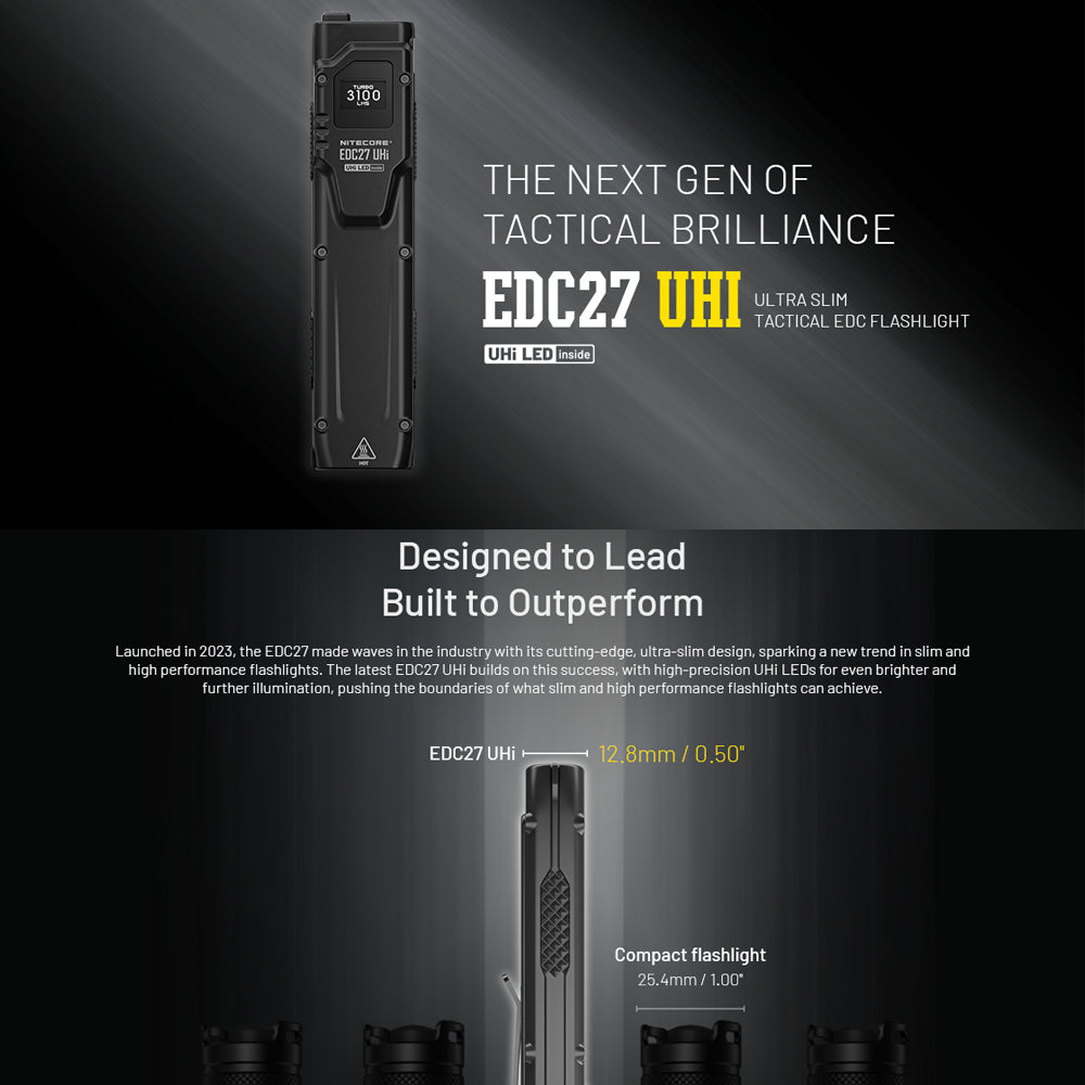 NITECORE EDC27 UHI 3100 LUMEN EDC TORCH - EDC27-UHI
