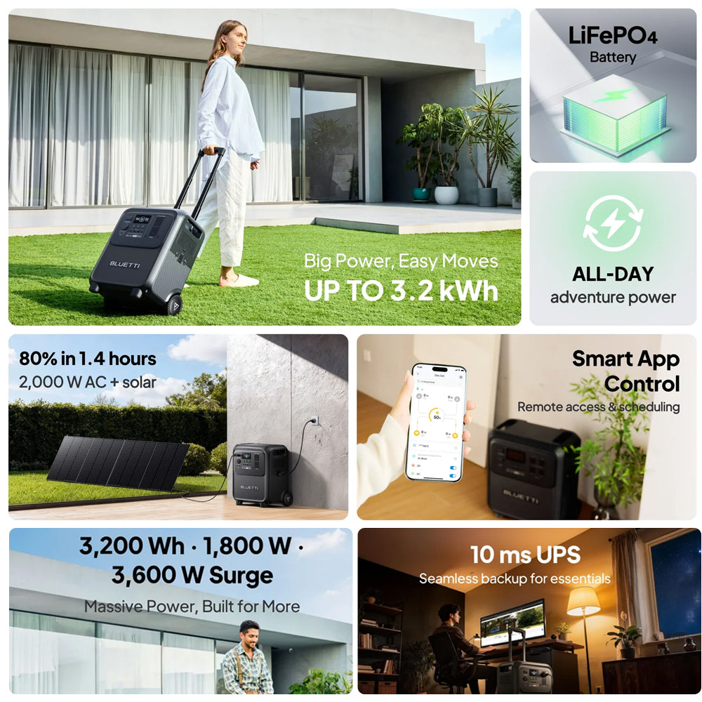 BLUETTI ELITE320 PORTABLE POWER STATION | 1800W 3200WH - ELITE320