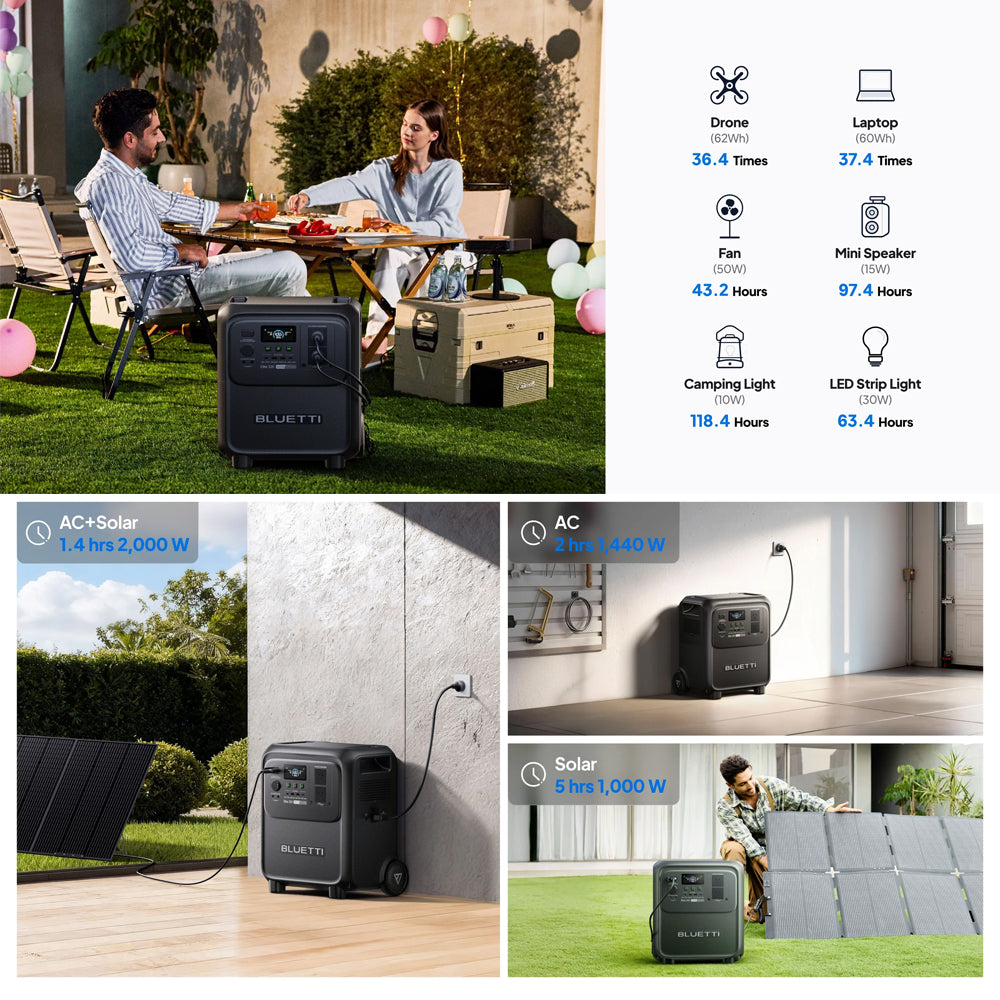 BLUETTI ELITE320 PORTABLE POWER STATION | 1800W 3200WH - ELITE320