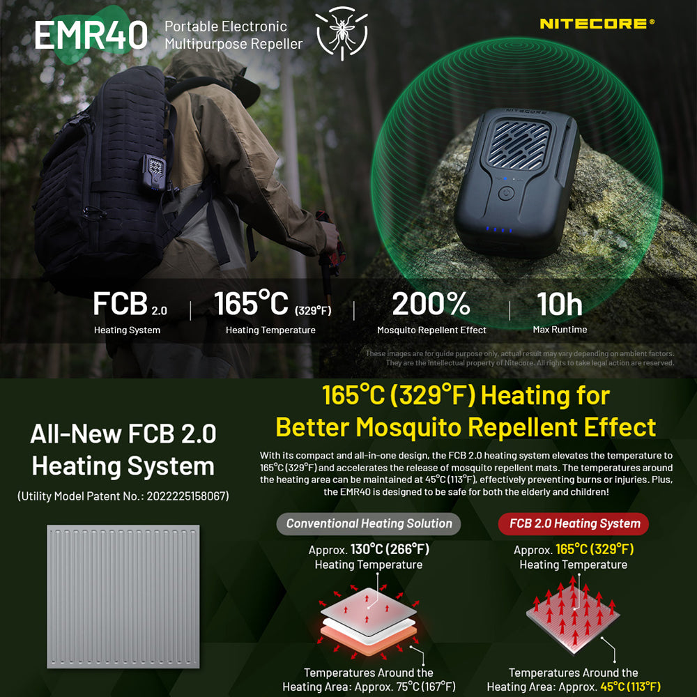 NITECORE EMR40 PORTABLE ELECTRONIC MULTIPURPOSE REPELLER - EMR40
