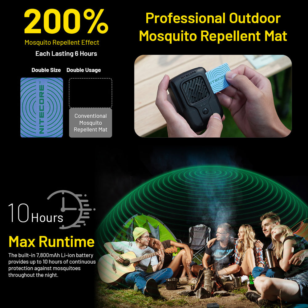 NITECORE EMR40 PORTABLE ELECTRONIC MULTIPURPOSE REPELLER - EMR40