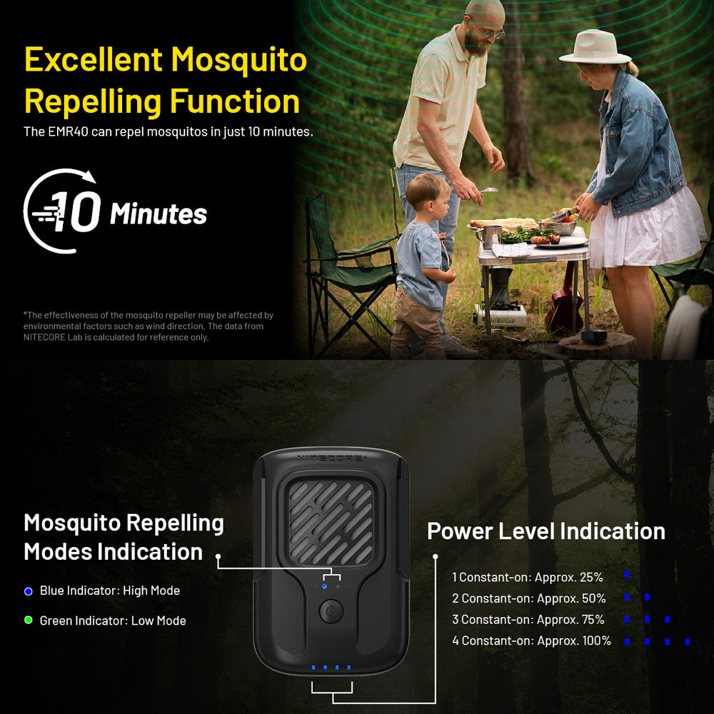 NITECORE EMR40 PORTABLE ELECTRONIC MULTIPURPOSE REPELLER - EMR40