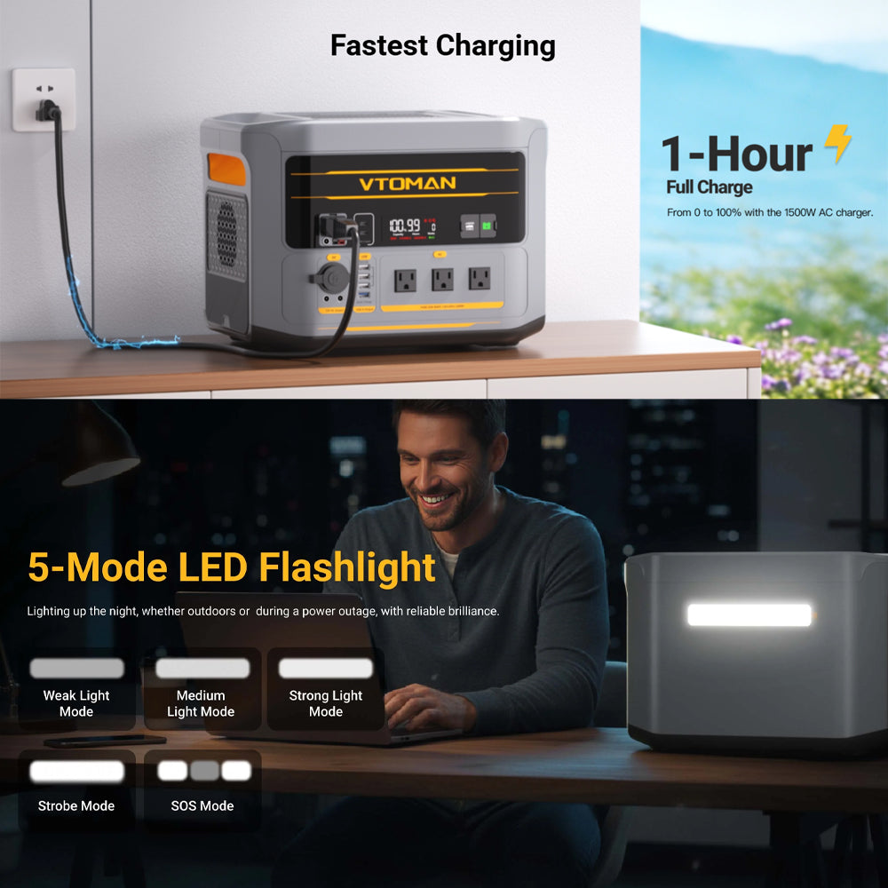 VTOMAN FLASHSPEED 2400 PORTABLE POWER STATION 2400W | 1408WH - FLASHSPEED 2400