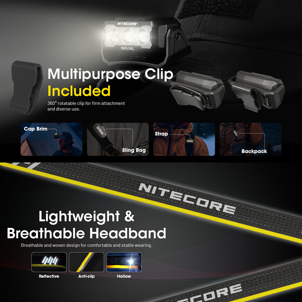 NITECORE 400 LUMEN USB RECHARGEABLE LED HEADLAMP TORCH - HA15 UHE