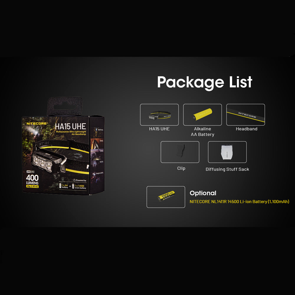 NITECORE 400 LUMEN USB RECHARGEABLE LED HEADLAMP TORCH - HA15 UHE