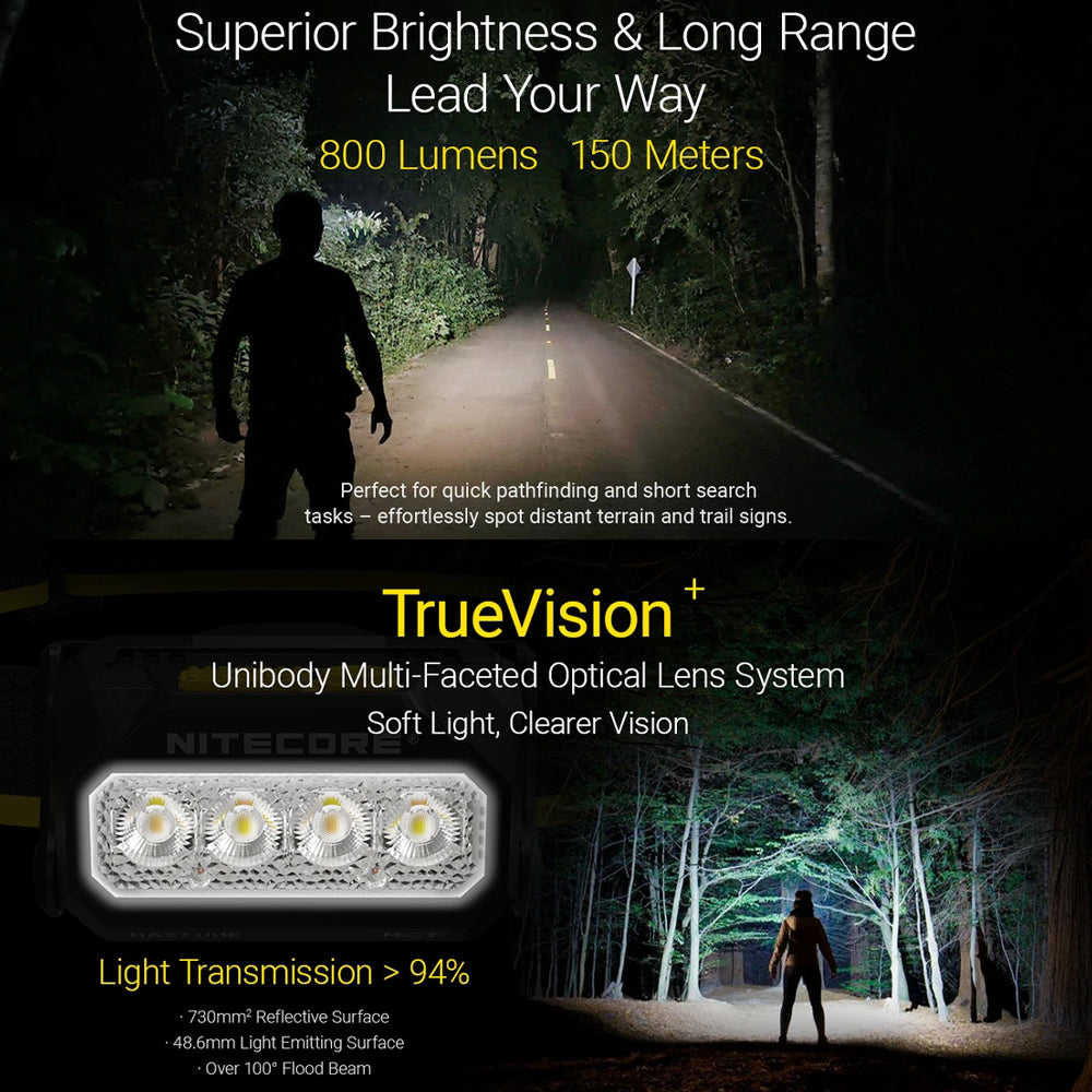 NITECORE 800 LUMEN USB RECHARGEABLE LED HEADLAMP TORCH - HA27 UHE