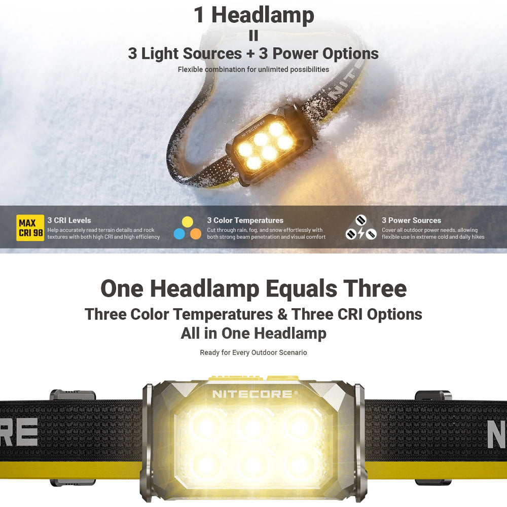 NITECORE 1200 LUMEN USB RECHARGEABLE LED HEADLAMP TORCH - HA29 UHE