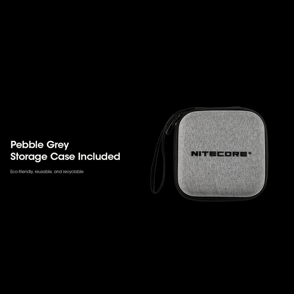 NITECORE HC60 UHE 1600 LUMEN USB-C RECHARGEABLE HEADLAMP TORCH - HC60-UHE