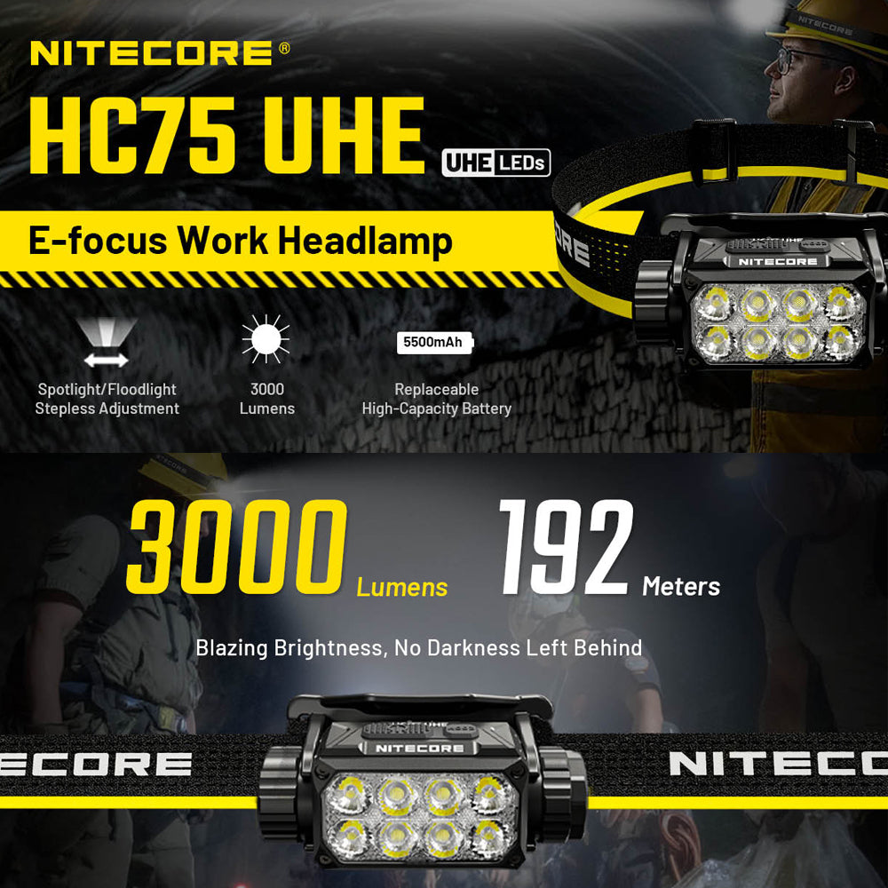 NITECORE 3000 LUMEN USB RECHARGEABLE LED HEADLAMP TORCH - HC75 UHE