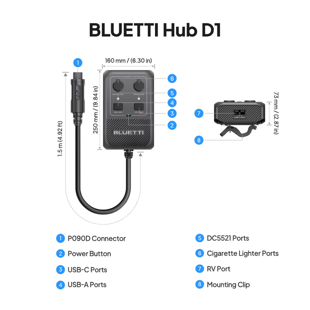 BLUETTI HUB D1 POWER HUB UP TP 700W - HUBD1