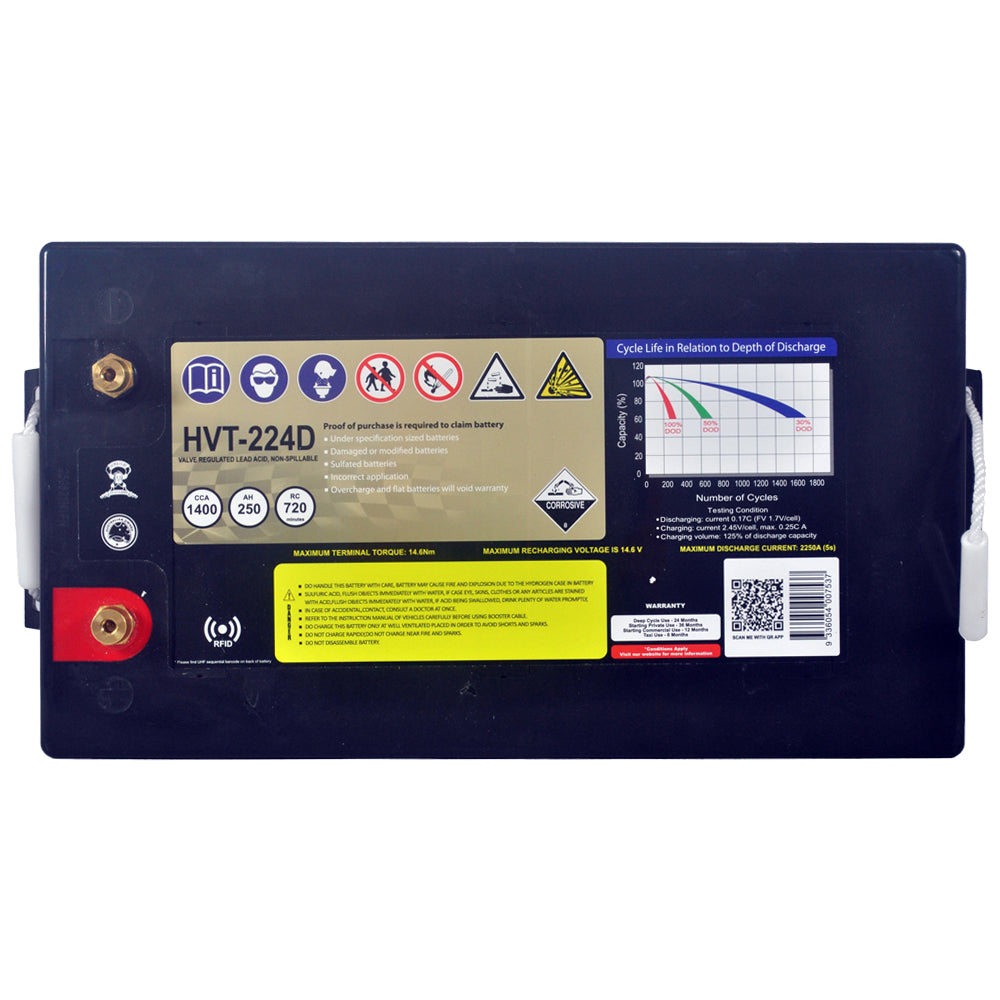 AGM BATTERY DEEP CYCLE DUAL PURPOSE 12V 240AH 1400CCA BY SSB ULTRA HIGH PERFORMANCE - HVT-224D