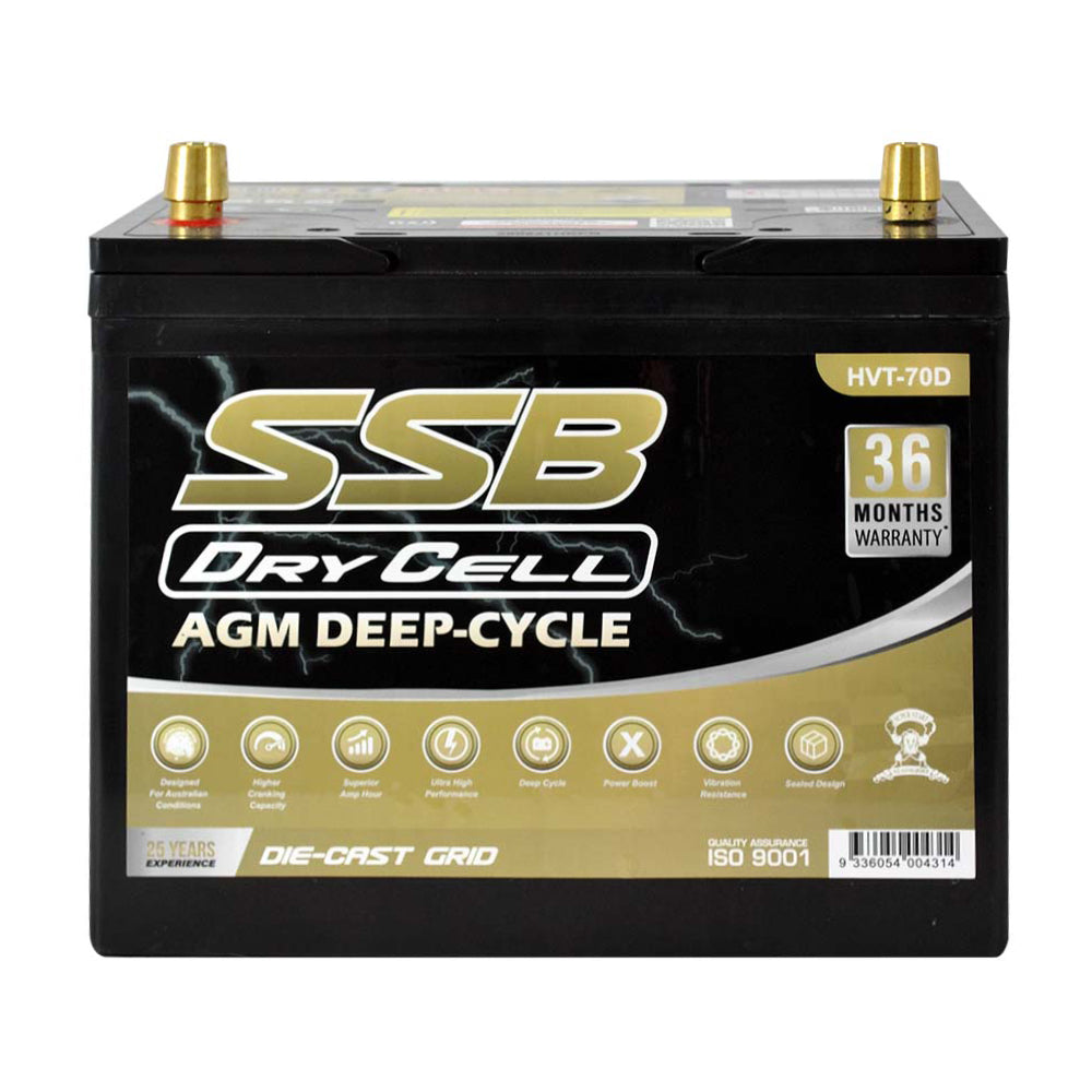 AGM BATTERY DEEP CYCLE DUAL PURPOSE 12V 85AH 620CCA BY SSB (24X MF) ULTRA HIGH PERFORMANCE - HVT-70D