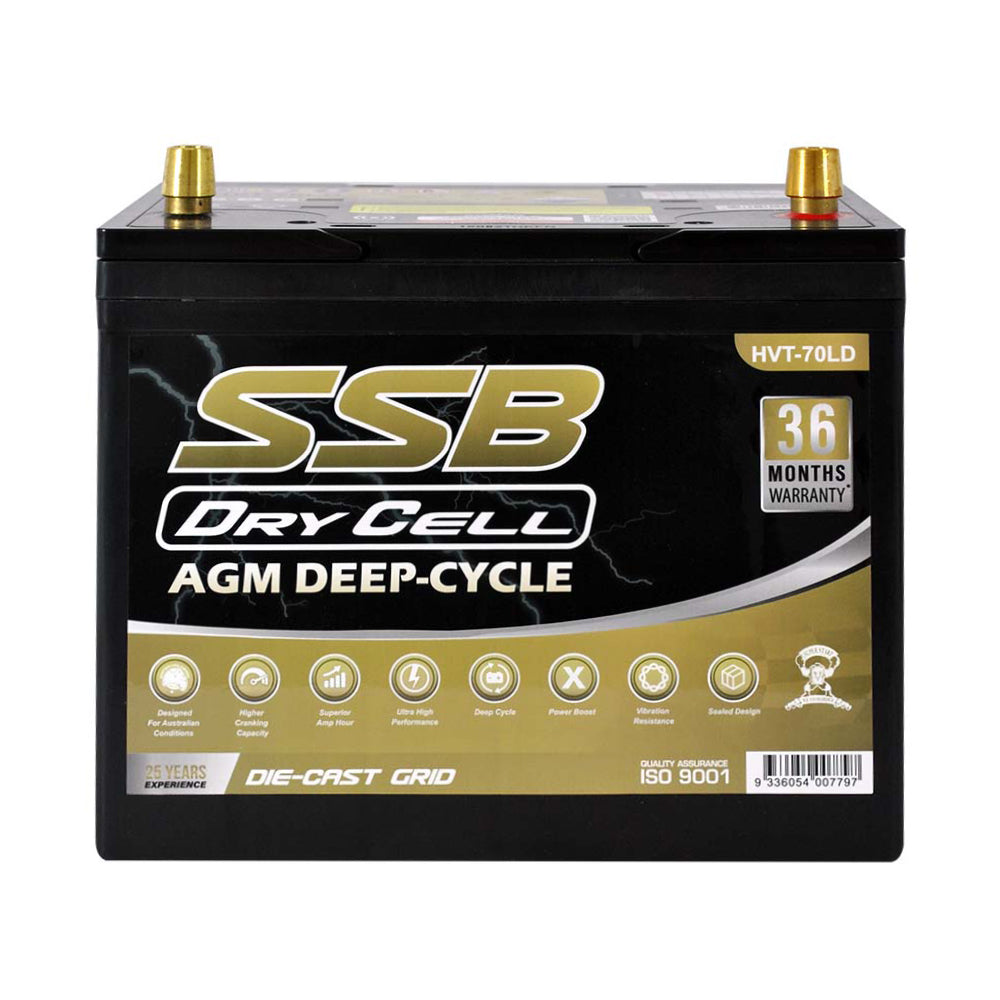 AGM BATTERY DEEP CYCLE DUAL PURPOSE 12V 85AH 620CCA BY SSB (24LX MF) ULTRA HIGH PERFORMANCE - HVT-70LD
