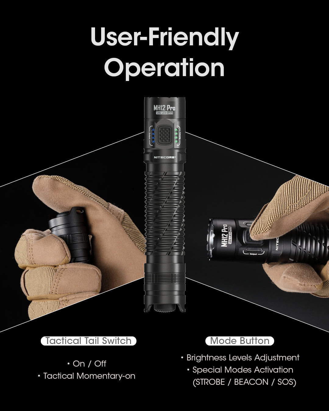 NITECORE MH12PRO 3300 LUMEN UHI USB-C TACTICAL TORCH 505 YARDS THROW - MH12PRO