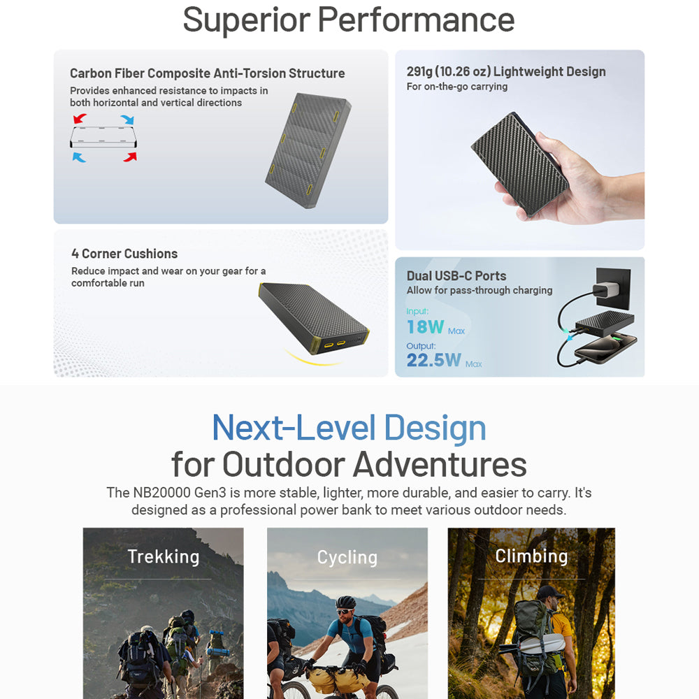 NITECORE 20000MAH (GEN 3) POWER BANK WATER-RESISTANT - NB20000