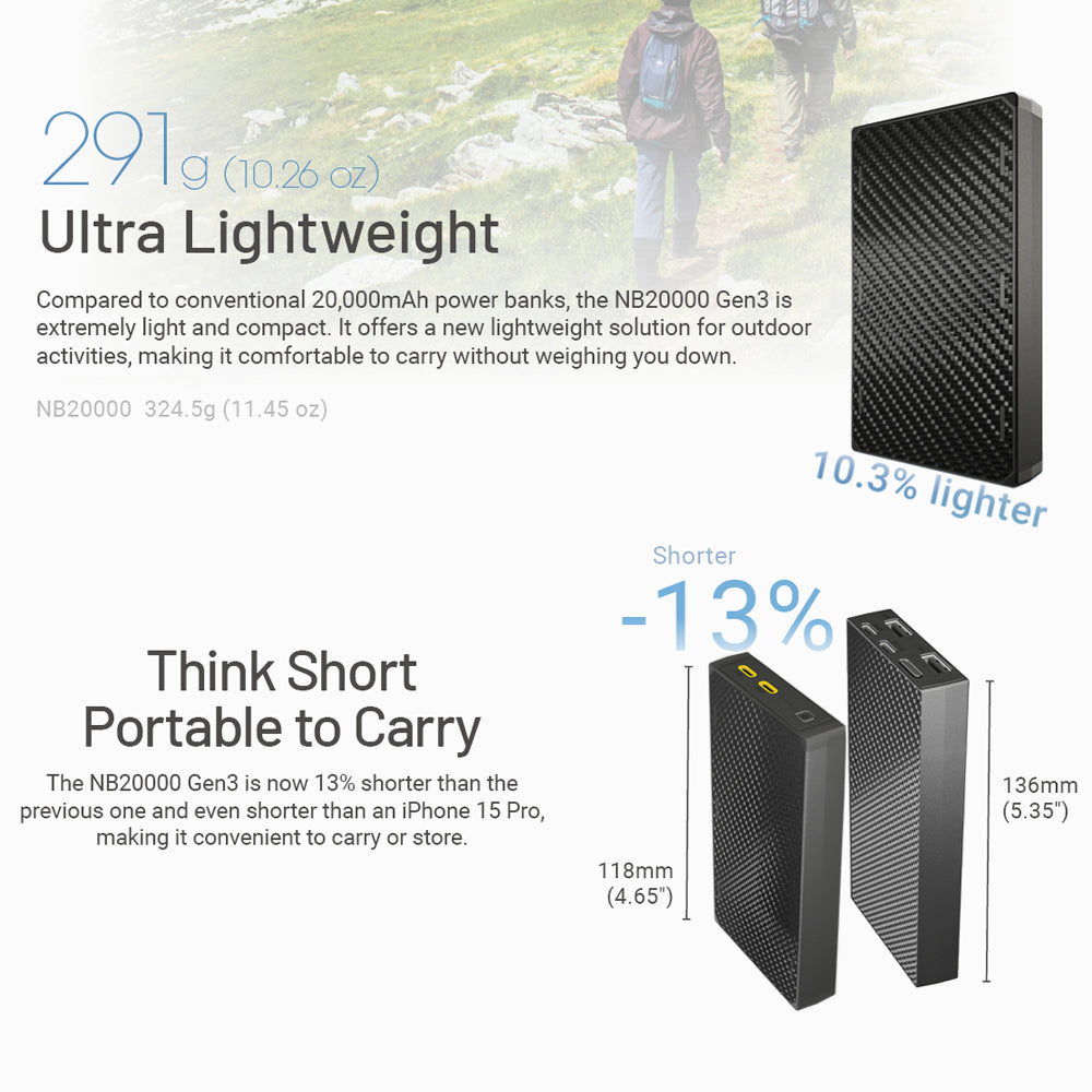 NITECORE 20000MAH (GEN 3) POWER BANK WATER-RESISTANT - NB20000