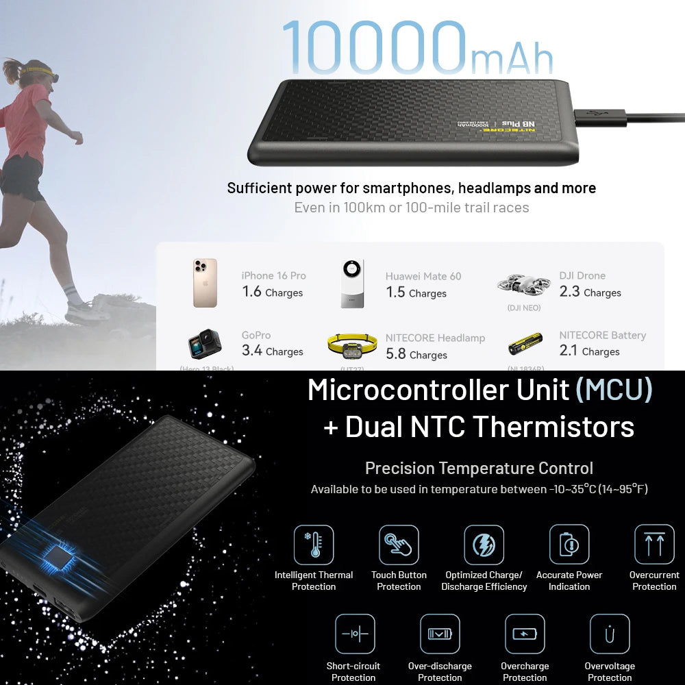 NITECORE 10,000MAH POWER BANK COMPETITION GRADE IPX7 - NB PLUS