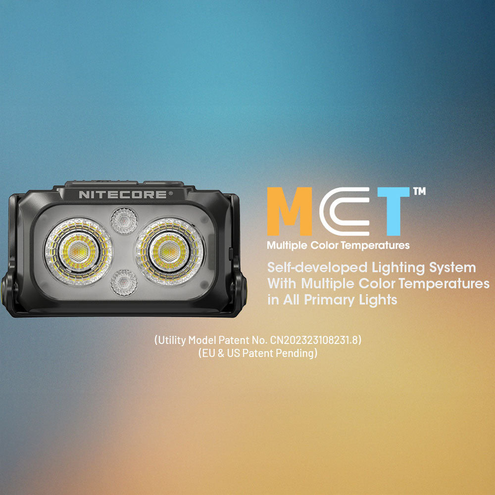 NITECORE USB RECHARGEABLE MULTI COLOR TEMPERATURE LED TRIPLE OUTPUT HEADLAMP TORCH - NU25-MCT