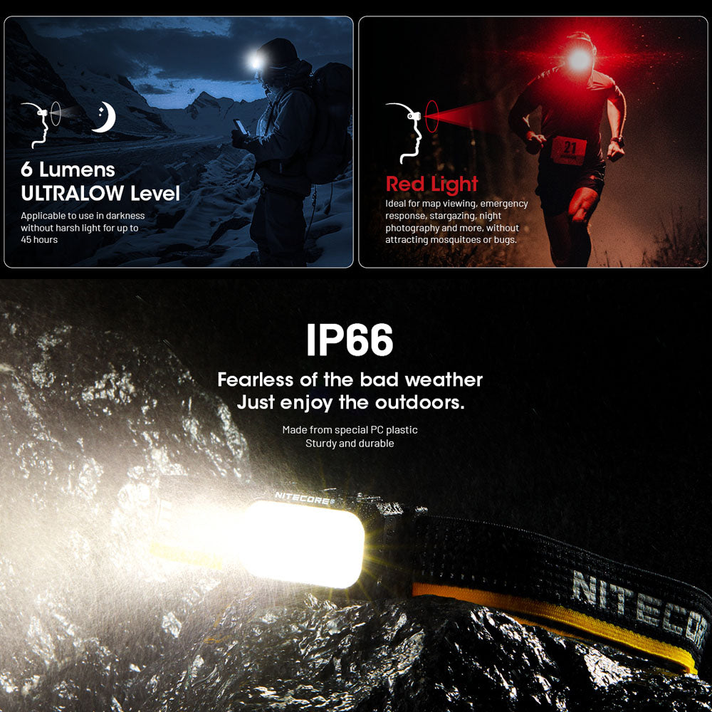 NITECORE USB RECHARGEABLE MULTI COLOR TEMPERATURE LED TRIPLE OUTPUT HEADLAMP TORCH - NU25-MCT