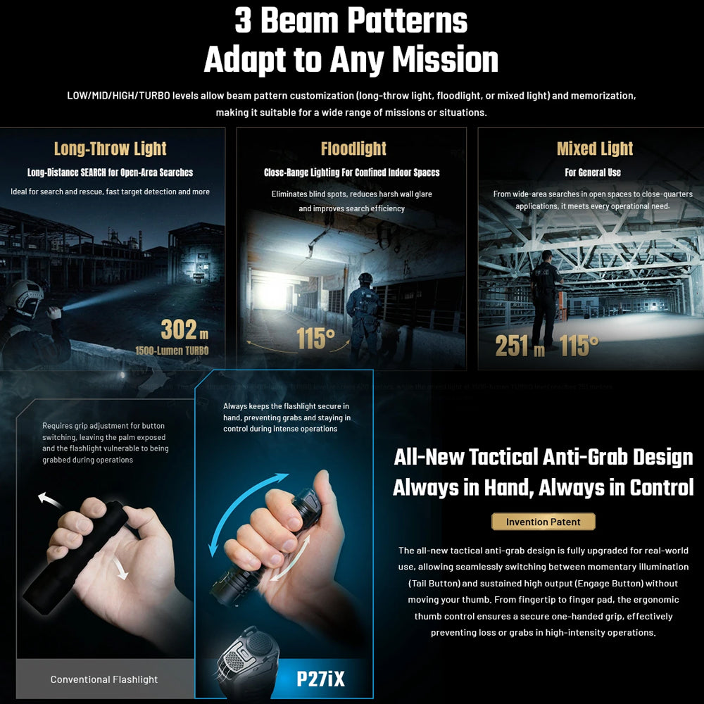 NITECORE RECHARGEABLE TACTICAL LED TORCH 5000 LUM WITH GLASS BREAK - P27IX