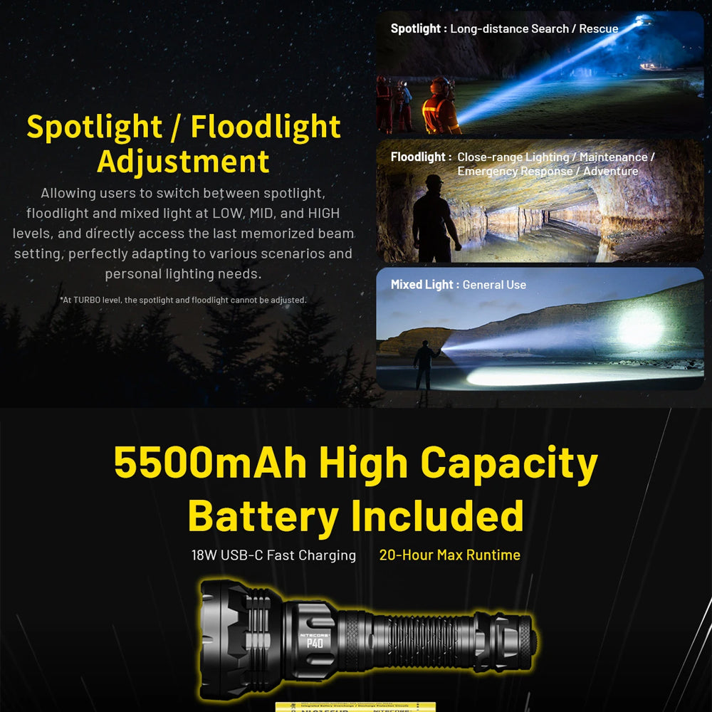 NITECORE P40 2000 LUMEN LONG THROW TORCH - P40