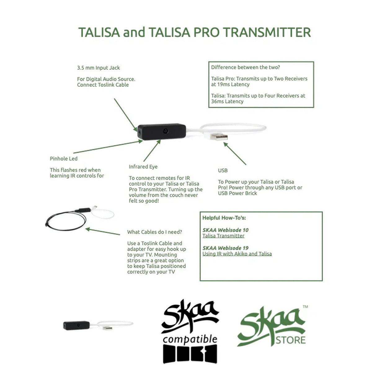 SKAA TRANSMITTER TOSLINK & S/PDIF (OPTICAL & ELECTRICAL) TALISSA - USB POWERED - PL5571