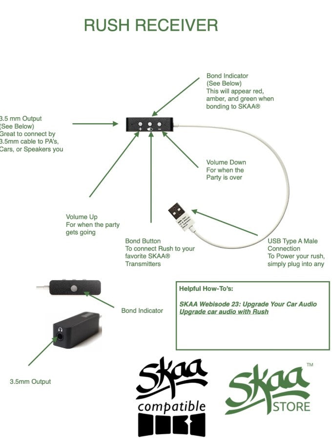 SKAA ANALOG MINI RECEIVER RUSH 3.5MM CONNECTOR - USB POWERED - PL5572