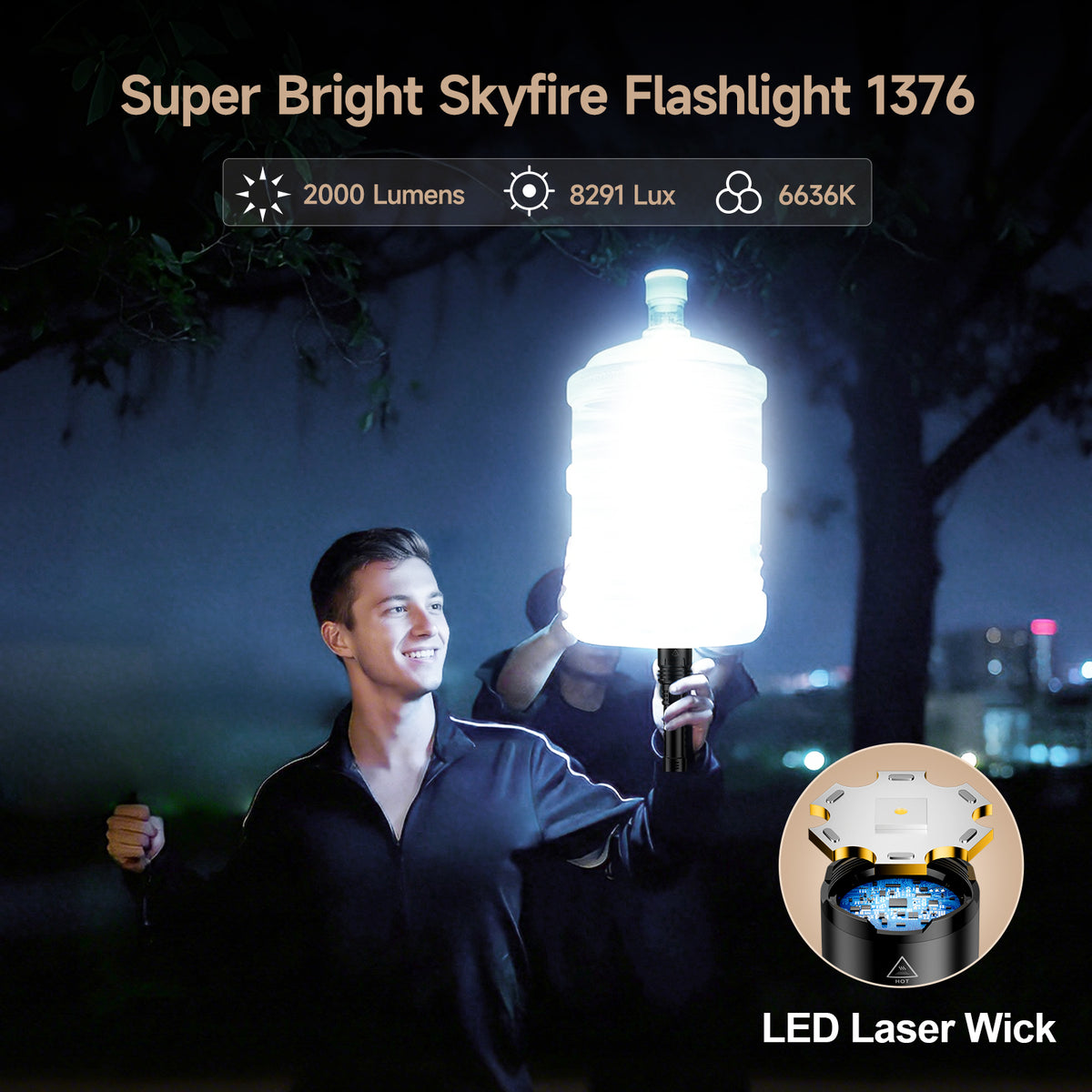 SKYFIRE 1376J FLASHLIGHT TORCH IP54 1387 LUMENS BLACK - SF-SD-1376J-B