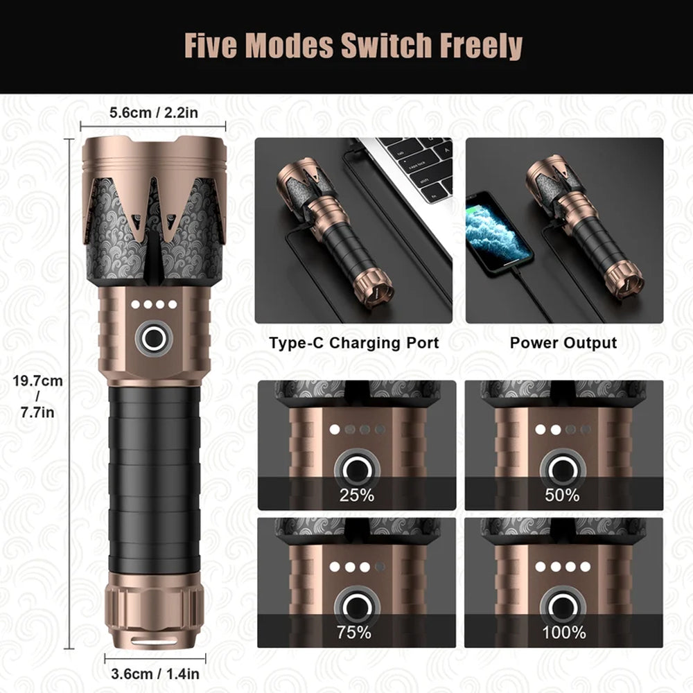 SKYFIRE 2000J FLASHLIGHT TORCH IP54 1800 LUMENS - SF-SD-2000J