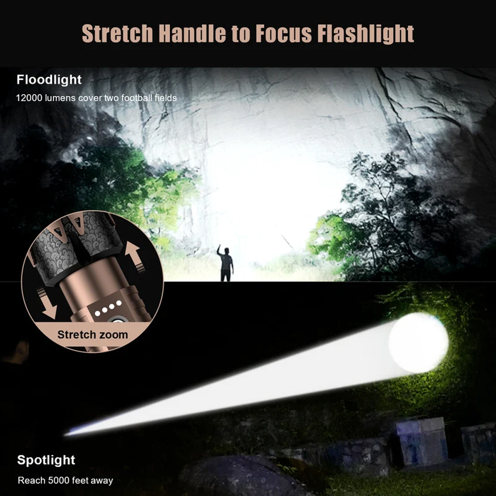 SKYFIRE 2000J FLASHLIGHT TORCH IP54 1800 LUMENS - SF-SD-2000J
