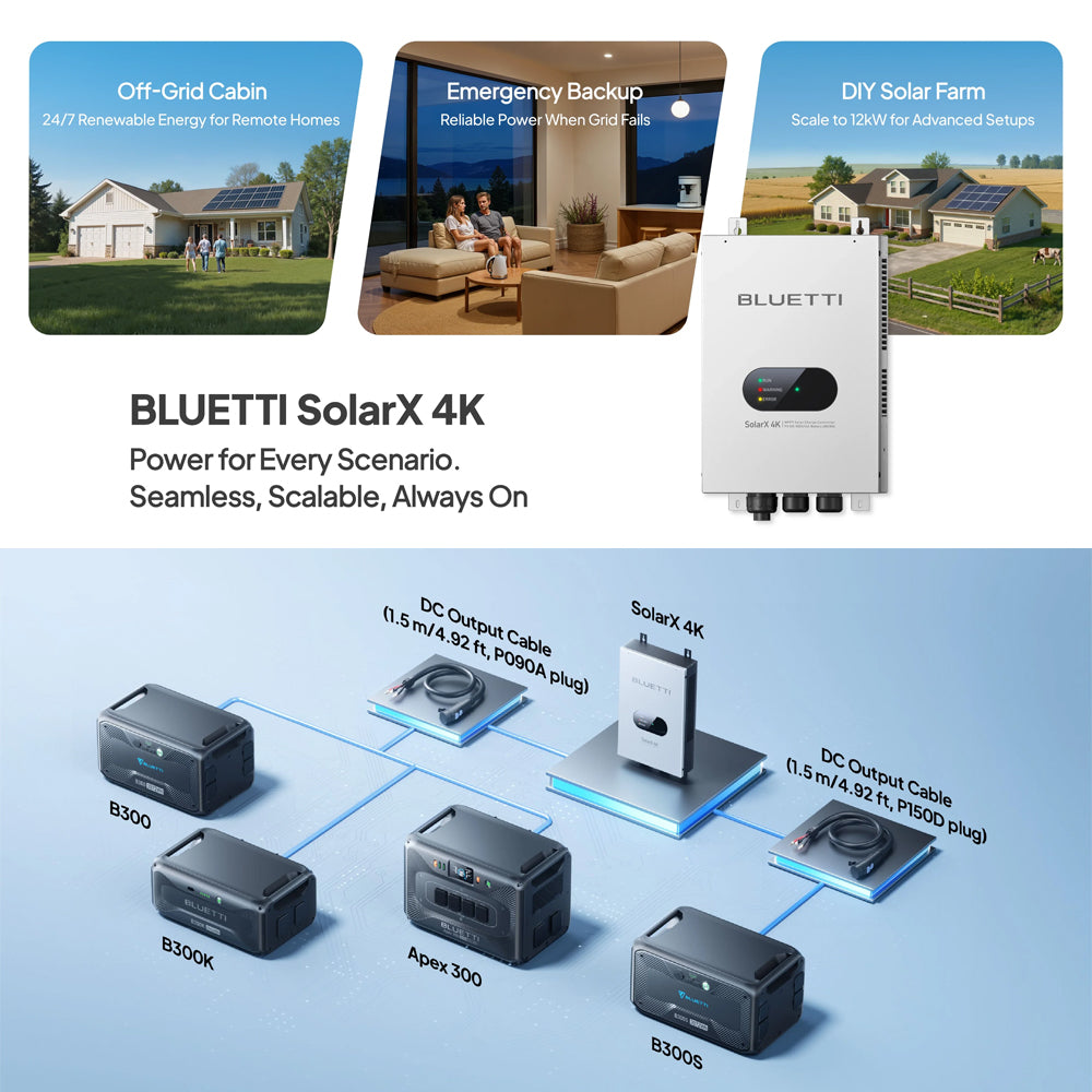 BLUETTI SOLAR X 4K SOLAR CHARGE CONTROLLER WITH P090D CABLE - SOLARX-P090D