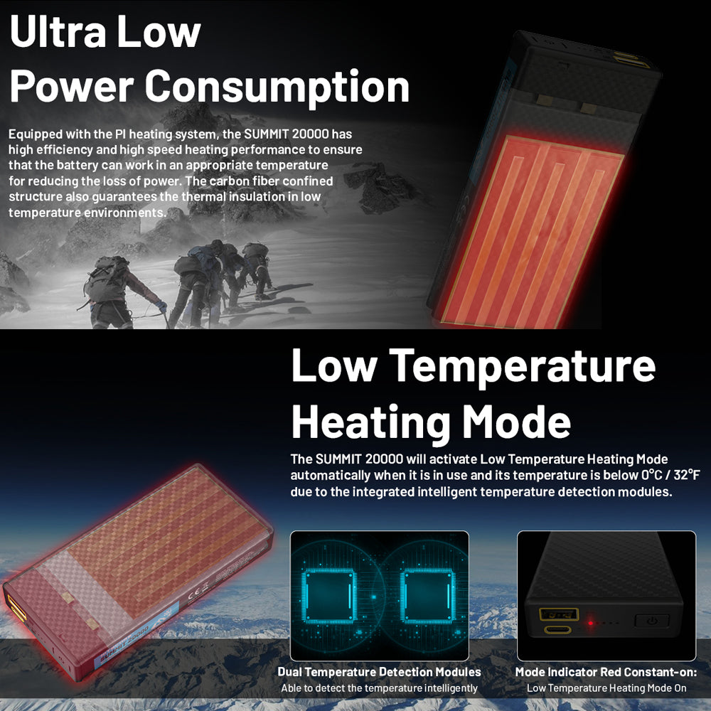 NITECORE 20,000MAH POWER BANK LOW TEMP RESISTANT CARBON FIBER ENERGY BRICK - SUMMIT 20000