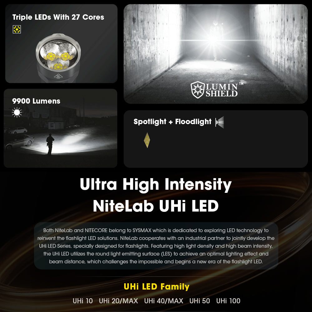 NITECORE TM9K PRO 9900 LUMEN USB-C RECHARGEABLE TORCH - TM9K-PRO