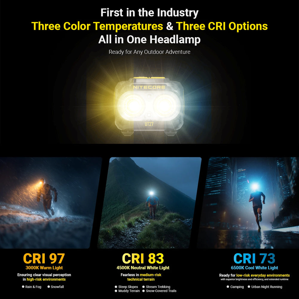 NITECORE 800 LUMEN USB RECHARGEABLE LED HEADLAMP TORCH WHITE - UT27 PRO WHITE