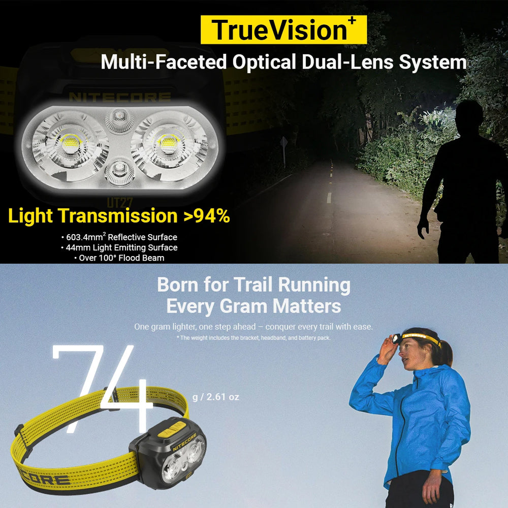 NITECORE 800 LUMEN USB RECHARGEABLE LED HEADLAMP TORCH YELLOW - UT27 PRO YELLOW
